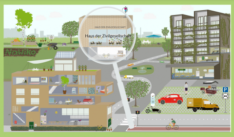 Alltagstipps aus den NaWiKo-Projekten